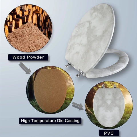 Elongated Marble Toilet Seat With Zinc Alloy Hinges Easy Install And Clean Anti Pinch Safety Durable Gray Finish For Most Elongated Bowls Plus Quiet Close Lid Easy Wipe And No Pinching Design Grab And Go Ready To Use shown with wood powder and PVC material components