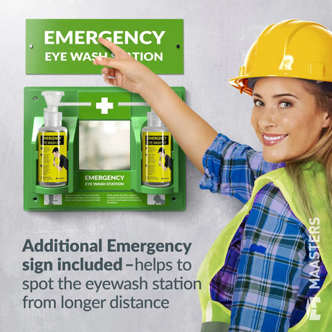 Portable Eye Wash Station Kit For Quick Emergency Eye Rinses set with wall-mounted system, mirror, two empty bottles. No solution.