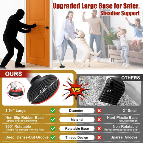 Comparison of door security bars showing upgraded large base for safer, steadier support with 600lb grip for hinged and sliding doors.