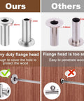 Comparison of 8 Pack Stainless Steel Protector Sleeves with competitor, highlighting flange size and wood protection use.