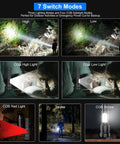Ultra Bright 10000 Lumen USB Rechargeable Flashlight With XHP50.2 LED Zoomable Beam Magnetic Tail Cap 7 Modes display