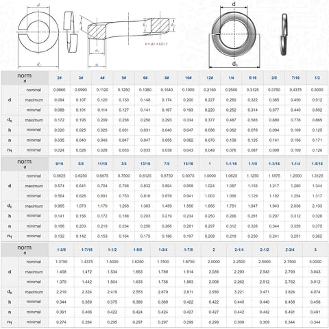 Technical diagram showing dimensions for 100 Pcs Stainless Steel Spring Lock Washers Size Eight By Thirty Two For Anti Loosening