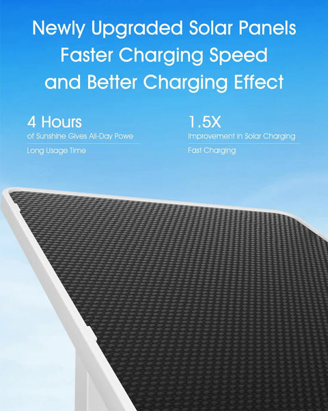 Close-up of upgraded solar panel for Solar Powered 2K Outdoor Security Camera With 360 Degree Pan Tilt, Color Night Vision.