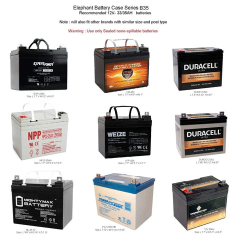 Tough As Nails IP68 Waterproof Battery Case For 12V 35Ah Batteries Featuring Dual Polarized Connectors And Fuse Blocks Designed For Kayaks And Small Boats That Are Built Different And Ready To Roll with assorted batteries.