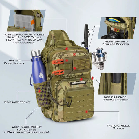 Khaki Camo BlowBak Tactical Sling Tackle Bag Lightweight Fishing Backpack with multiple storage pockets and gear organized.