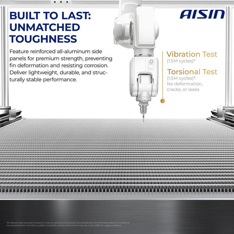 Premium Aftermarket Radiator For Complete Engine Cooling System Heavy Duty Replacement Part Built Tough With Straight Swap Installation and Dependable Daily Running Performance, showing aluminum construction and testing robot.
