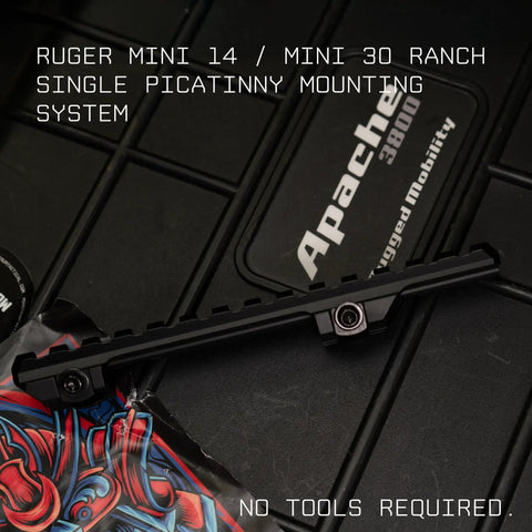 Single Picatinny Rail Mount For Ruger Mini 14 And Mini 30 Ranch Rifles displayed on case, easy clamp on optic mount.