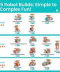 15 robot builds from Solar Powered Robot Building Kit For Kids Aged 8 To 14 15 In 1 DIY STEM Set displayed by difficulty level.