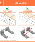 Application of undermount drawer slides rear brackets in face frame and frameless cabinets.