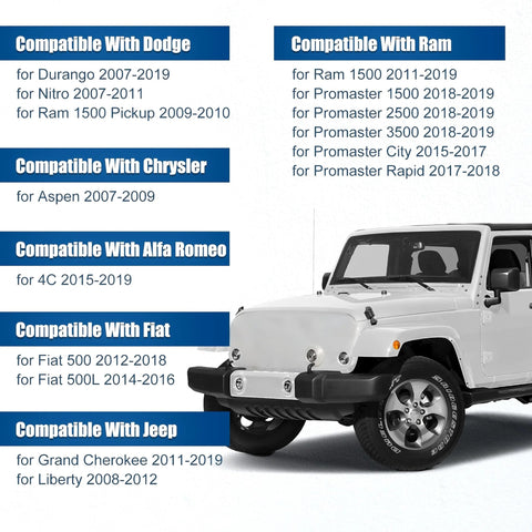 Vehicle compatibility chart for Dodge, Ram, Chrysler, Alfa Romeo, Fiat, and Jeep with SUV on side; Evaporative Emissions System Leak Detection Pump Replacement 4B1593 ESM1003 Fits Dodge Durango 2007 Through 2019 Ram 1500 Nitro 2007 Through 2011 Jeep Liberty Grand Cherokee Chrysler Aspen Fiat 500 2012 Through 2018 Fiat 500L 2014 Through 2020 Alfa Romeo