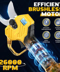 Beefy Brushless Electric Pruning Shears 20V Battery Compatible Cordless Garden Pruner with LCD display, 26000 RPM motor