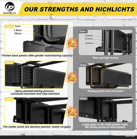 Comparison of heavy-duty black steel frames with thick panels for 64 Inch Garage Tool Organizer Wall Mount.