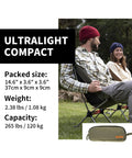 Ultralight Camping Chair For Backpacking With Anti Sink Feet ultra portable, couple sitting outdoors, compact bag shown.