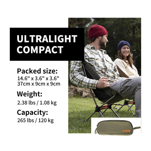Ultralight Camping Chair For Backpacking With Anti Sink Feet ultra portable, couple sitting outdoors, compact bag shown.