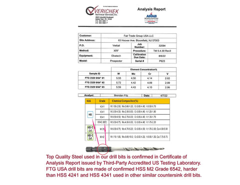 Analysis report detailing material composition and quality of drill bits used for Three Piece Replacement Tapered Countersink Drill Bit Set For Wood Size Six With All Bits The Same Size Replacement Only Countersink Bits For Woodworking Projects Hex Shank Compatible Durable DIY Grade.