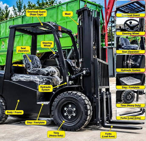 Heavy Duty Counterbalance Forklift Diesel Powered With 3ton Capacity showcasing hydraulic mast, tires, seat, and ROPS guard for industrial use.