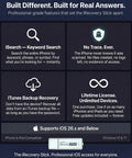 Data Recovery And Investigation Tool For iPhone iPad And iPod Touch That Lets You Recover Data Investigate Messages And Apps