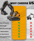Front view of RC excavator toy with orange body, black articulated arm and metal bucket on a tracked undercarriage.