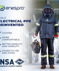 Hella Durable Cat 4 Arc Flash PPE Kit XL with face shield, coveralls, and gloves displayed in a work environment.