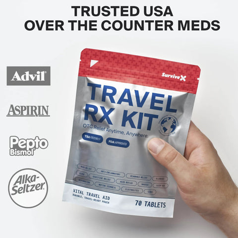 Front view of SurviveX Travel RX Kit pouch (silver body, red top) held by hand, 70 tablets.
