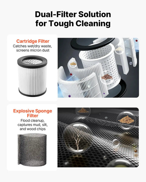 Dual-filter system for 8 Gallon Wet Dry Shop Vacuum, showing cartridge and sponge filters for versatile cleaning.