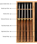 Badass Five Piece Wood Turning Lathe Chisel Set Featuring Rock Solid Tungsten Carbide Tips And Built Tough Square Stainless Handles with teak wood handles.