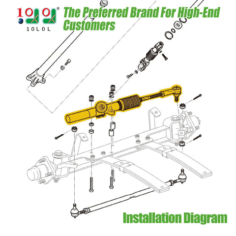 Installation diagram of Beefed Up Golf Cart Steering Box Assembly For EZGO TXT And MPT 2001 Up Rack And Pinion Gear Box