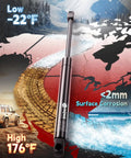 Premium Heavy Duty Rear Hatch Struts For Toyota Sienna 2011 Through 2020 Replacement Power Liftgate Gas Shocks displayed on map.