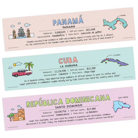 Must Have 21 Spanish Language Geography Countries Placard Label Set For Classroom Learning Great For Pre K Through 12 Students And Teachers 12 By 3 Inches Made In USA showing labels for Panama, Cuba, Dominican Republic with maps and icons.