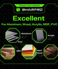 SHARPRO Compression Flush Trim Router Bit banner front showing aluminum, wood, acrylic, MDF, PVC icons
