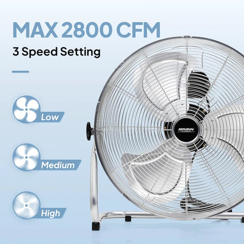 Heavy Duty 20 Inch High Velocity Floor Fan With Metal Build Built Like a Tank Industrial Grade Power 2800 CFM 3 Speed Settings