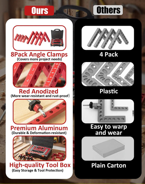 Comparison of 8Pack Corner Clamps for Woodworking 90 Degree Right Angle Squares with red anodized aluminum vs plastic alternatives