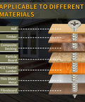 Weekend Warrior Size 9 X 3 Inch Flat Phillips Deck Screws With Satin Nickel Coating 300 Piece Coarse Thread Self Tapping Set Includes Magnetic Bit For Backyard Makeovers That Hit Different, demonstrating suitability for various materials.