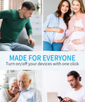 Collage showing diverse people with text promoting universal use of Wireless Remote Control Outlet For Home Appliances.