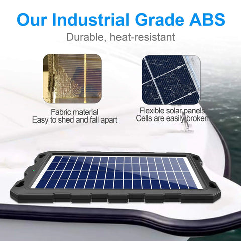 Keep Your Rig Powered Up With This Top Shelf 12V 10W Solar Battery Charger Panel Kit For Cars Trucks Rvs Boats Motorcycles Straight Up Plug Play Setup Delivers Smooth Reliable Power No Brainer For Outdoor Adventures solar panel on a boat, ABS material, flexible design details.