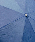 Heavy Duty 8Mm Umbrella Top Caps Double Pack Replacement Covers For Folding Parasols And Backyard Shade Gear Built Tough To Handle The Daily Grind Easy with water droplets on blue umbrella fabric.