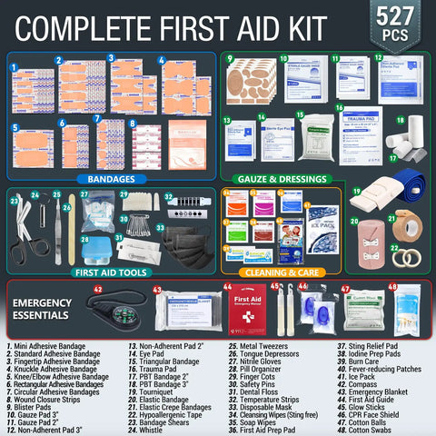 Image showing the contents of the Six In One Modular First Aid Kit with Waterproof Pockets for Home Car Travel Camping Boat and Outdoor Use.