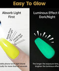 Glow In The Dark Gel Nail Polish Kit With 6 Neon Colors White Pink Green Blue Base And Top Coat Included UV Fluorescent Gel Set HEMA Free 0.25 Fl Oz Each Party Ready Night Glow Nail Art For Festivals showing absorption and glow effect