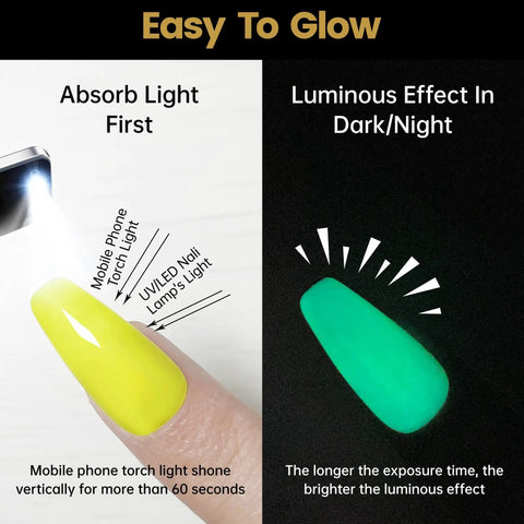 Glow In The Dark Gel Nail Polish Kit With 6 Neon Colors White Pink Green Blue Base And Top Coat Included UV Fluorescent Gel Set HEMA Free 0.25 Fl Oz Each Party Ready Night Glow Nail Art For Festivals showing absorption and glow effect