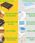 Comparison of wooden and plastic step stools with features of One Step Stool For Adults With No Slip Rubber Surface Indoor Outdoor Wooden Stool