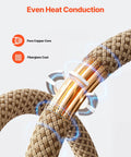 Magnetic Induction Heater Coil Kit with pure copper core and fiberglass coat for rusted bolts and nuts heat conduction