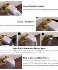 Installation steps for Wall Mount Shower Mixing Valve Kit With Durable Brass Body, Polished Chrome Trim, Rough-In Valve, And Single Handle Control For Precise Temperature, Half Inch NPT, Compatible With Shower Or Tub Diverter.