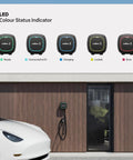 LED indicators chart for Pulsar Plus Level 2 40 Amp EV Charger Delivers 9.6kW At 240V Indoor Outdoor 25ft Cable NACS For Tesla NEMA 14 50