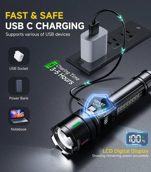 Rechargeable LED Flashlight 20000 Lumens High Power Dual Light Source 2 Pack USB C Fast Charge Compact with LCD display charging