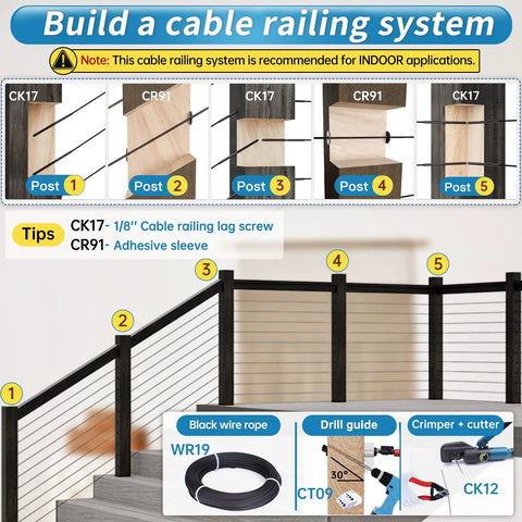 Diagram showing installation steps for 40 Pack Black Adhesive Sleeves For Cable Railing To Keep Your Wire Rope Looking Sharp Sizes 1/8 Inch 5/32 Inch 3/16 Inch Stainless Steel Grommet Sleeves For End Or Intermediate Posts On Wood Or Metal Decks.