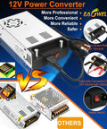 New Version 110V To 12V DC Power Converter Beefy 360W Auto Adjust AC To DC Transformer for RVs with built-in clips