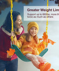 Two Pack Heavy Duty Swing Seats With 660 Lb Capacity Anti Rust Chains in use with child and adult, yellow chains, green seat