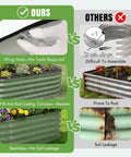 Comparison of galvanized raised garden bed kit with anti-rust coating and seamless design vs others prone to rust and leakage.