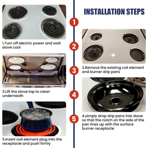 Installation steps for 8 Piece Porcelain Drip Pans And Electric Stove Burner Replacement Set with numbered guide