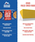Comparison of Mountain House Just In Case 3 Day Meal Kit and generic yellow box, highlighting meal quality and nutritional info.